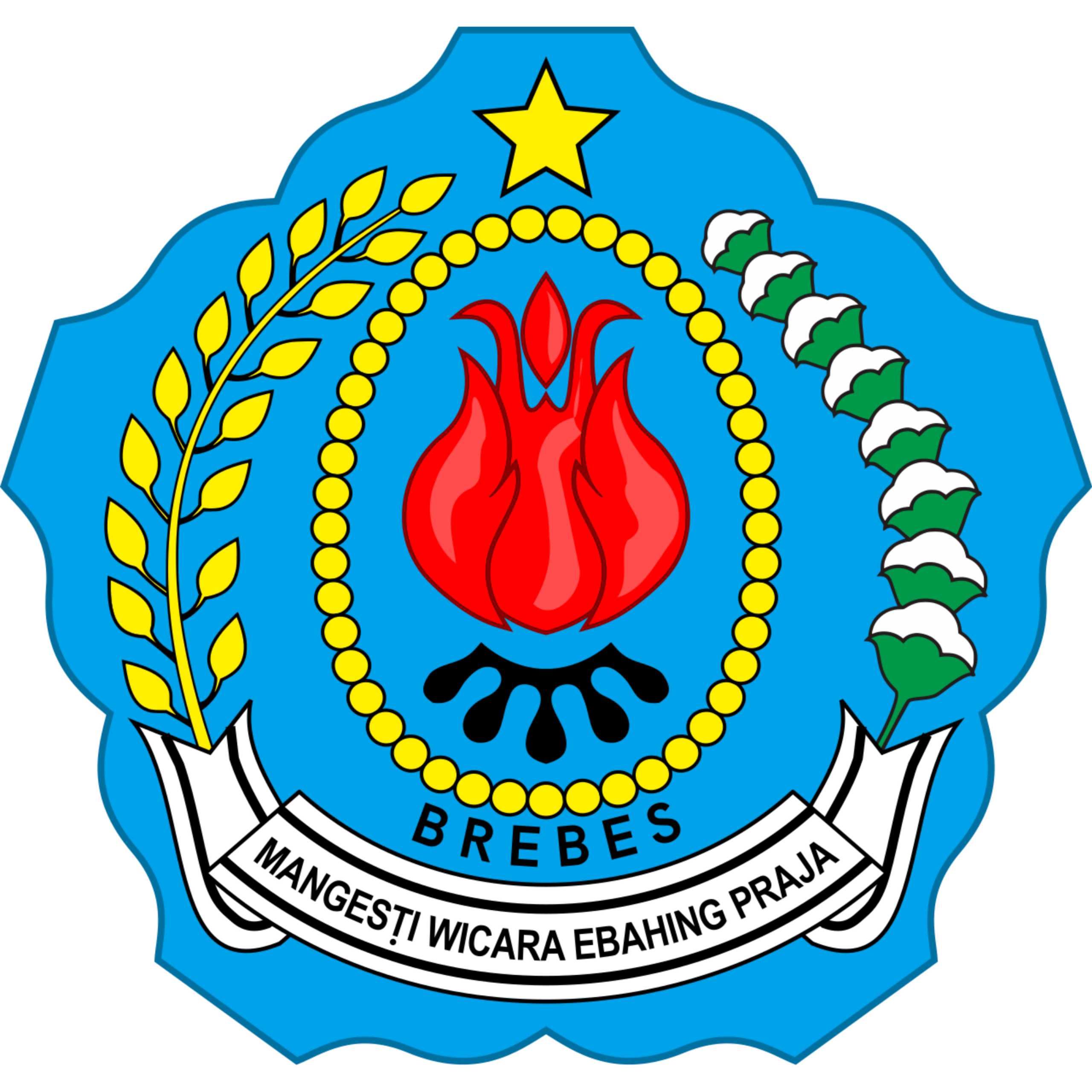 PEMDA BREBES