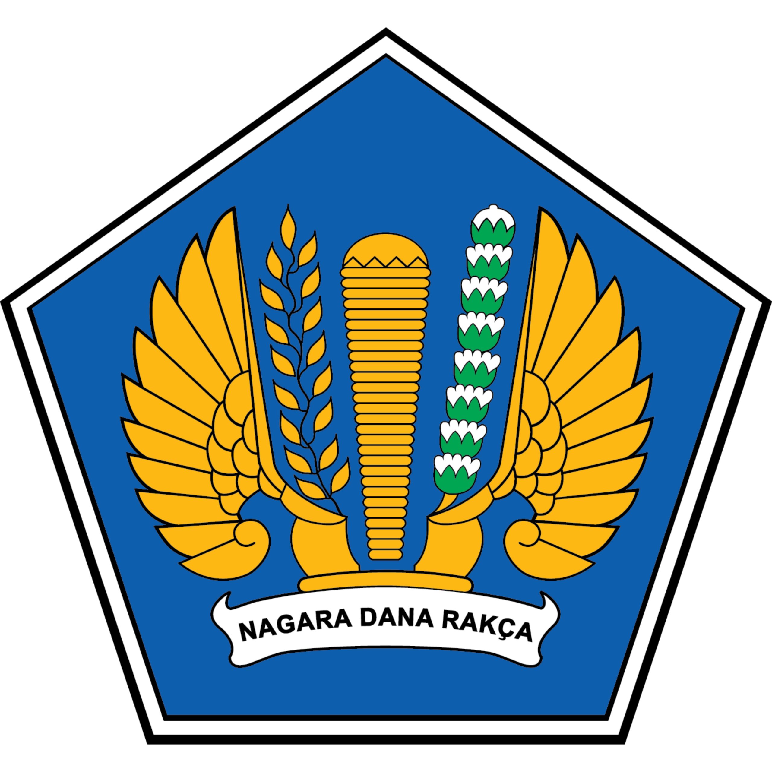 KEMENTERIAN KEUANGAN
